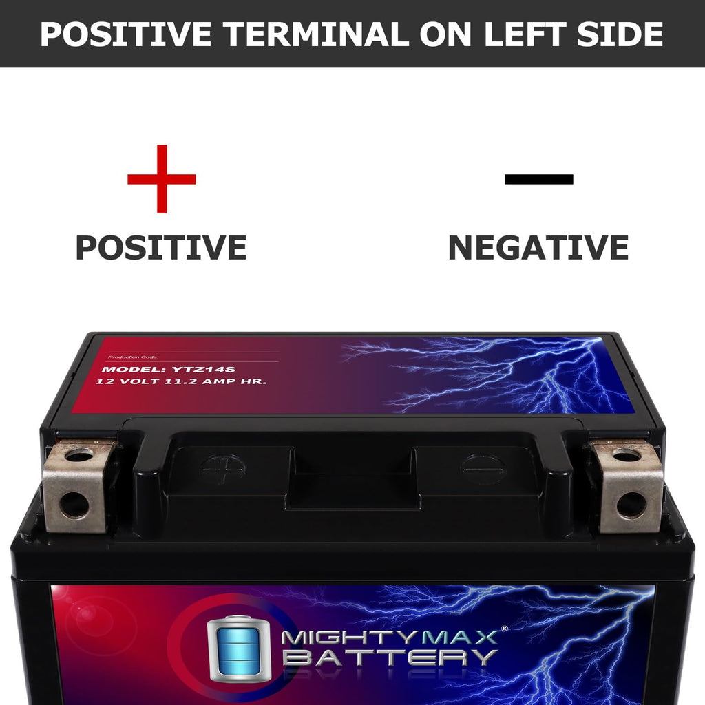 12V 11.2AH Replacement Battery 4 Pack K5219