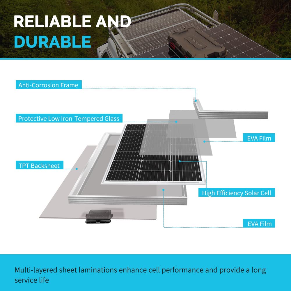 200W 12V N-Type RV Solar Panel Kit with 30A Controller L85190