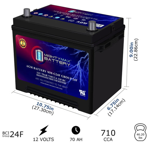 12V 70Ah AGM Replacement Battery K308267