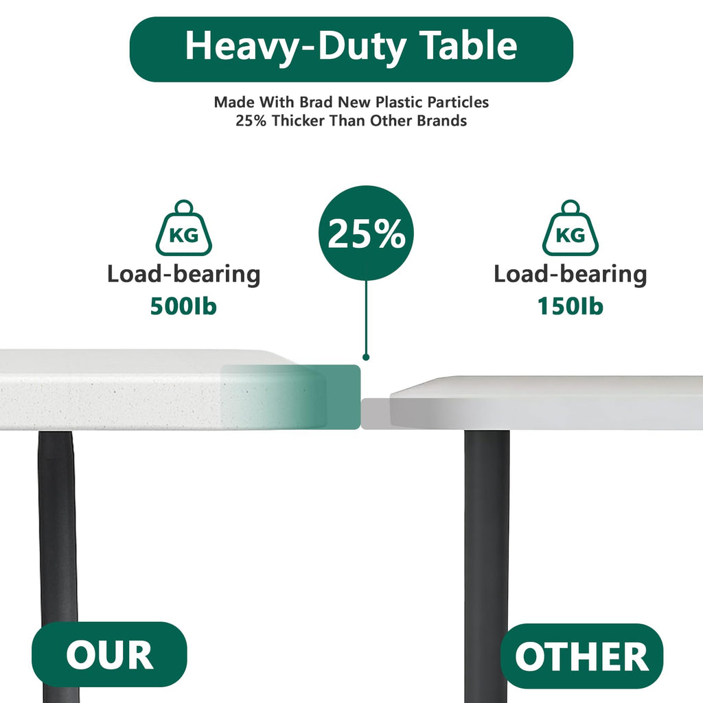 6FT Heavy Duty Plastic Folding Table with Steel Legs White J221139
