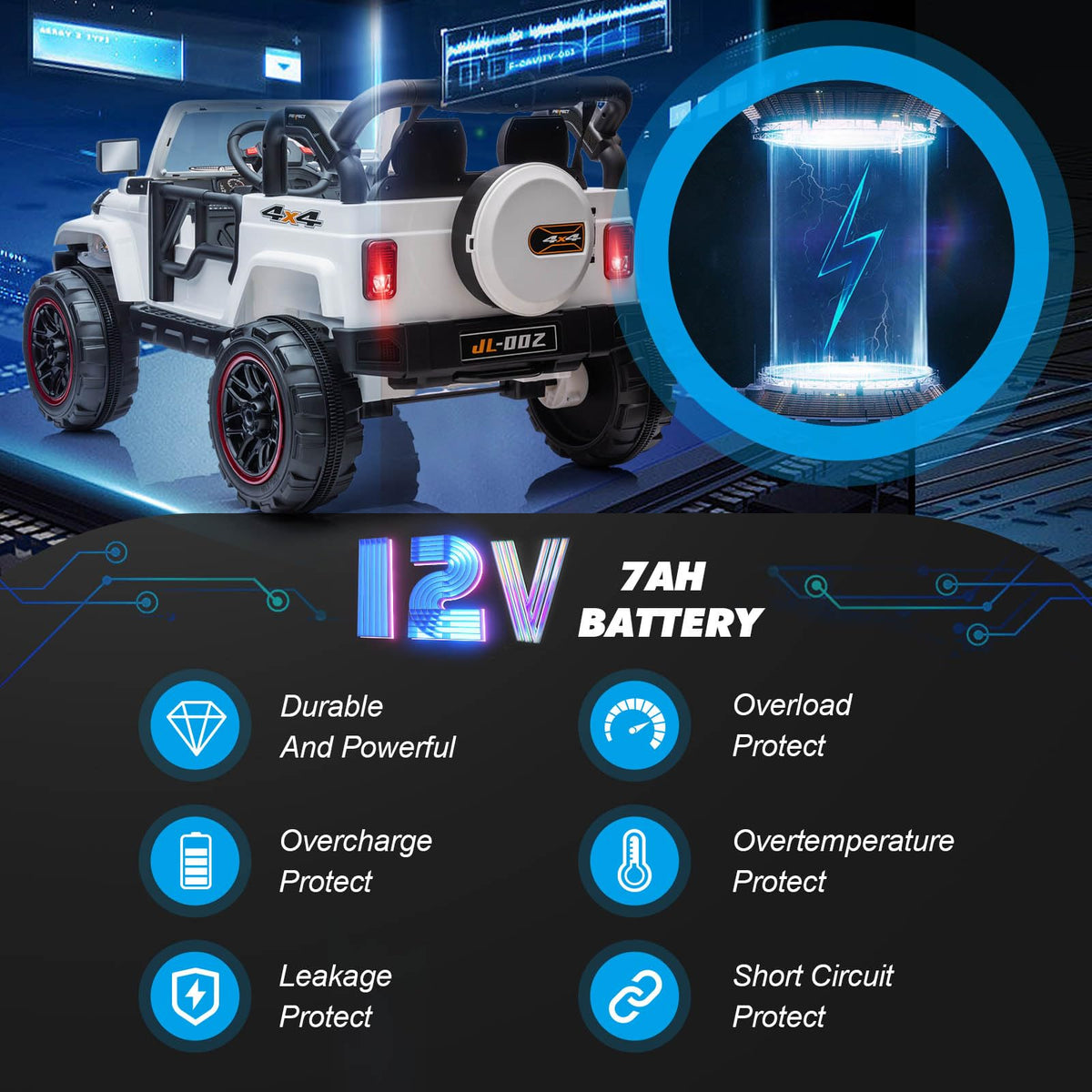 2 Seater 12V Ride On Truck D5182