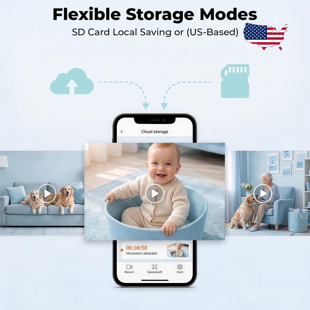 Indoor Camera 5G&2.4G WiFi 360° Pan/Tilt 2-Pack G84442