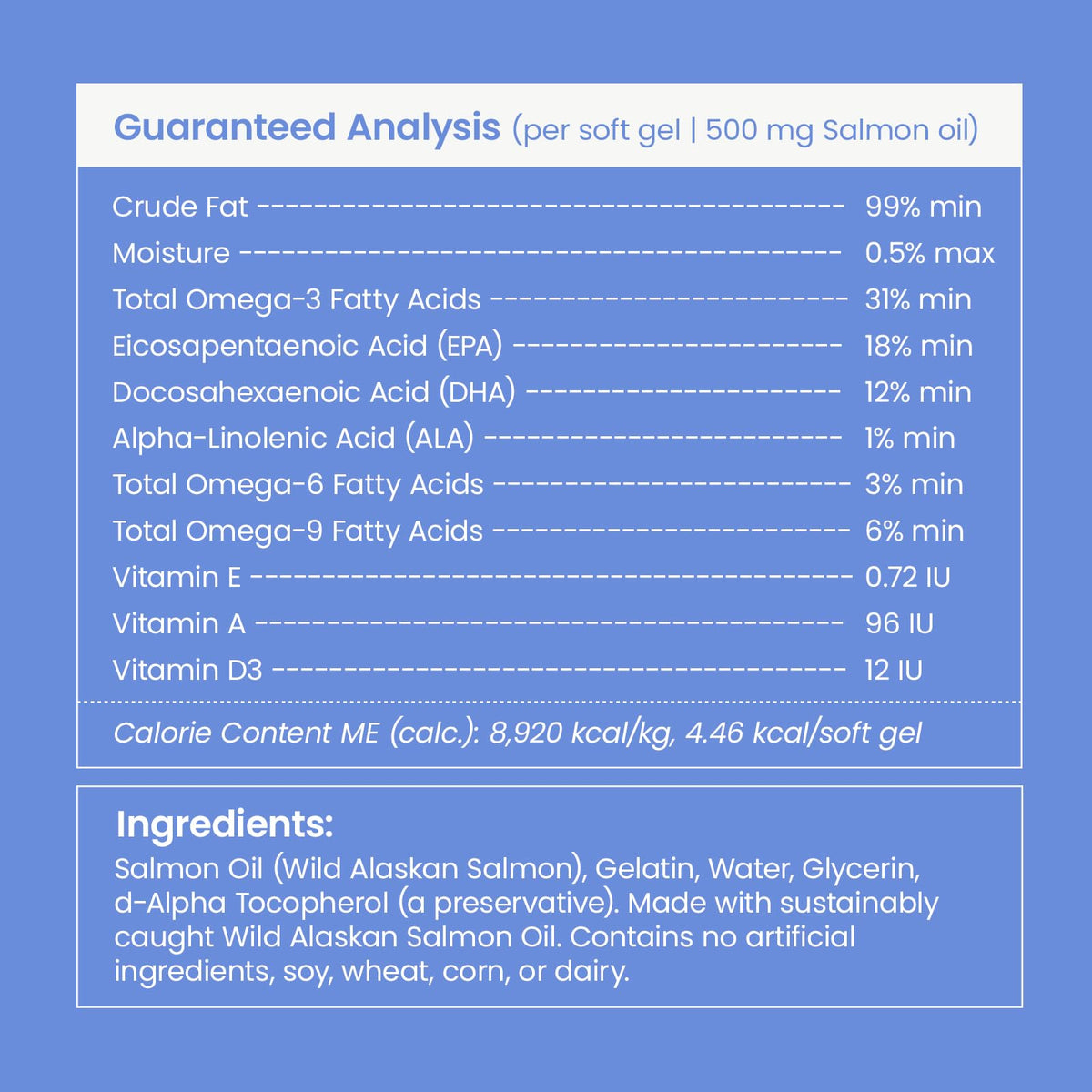 Salmon Oil for Dogs 150ct U599311