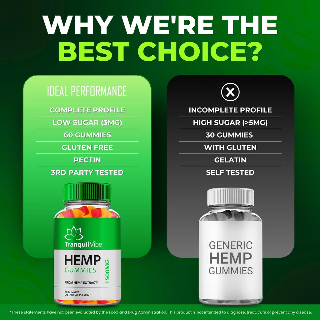Hemp Gummies 60 Gummies H32757