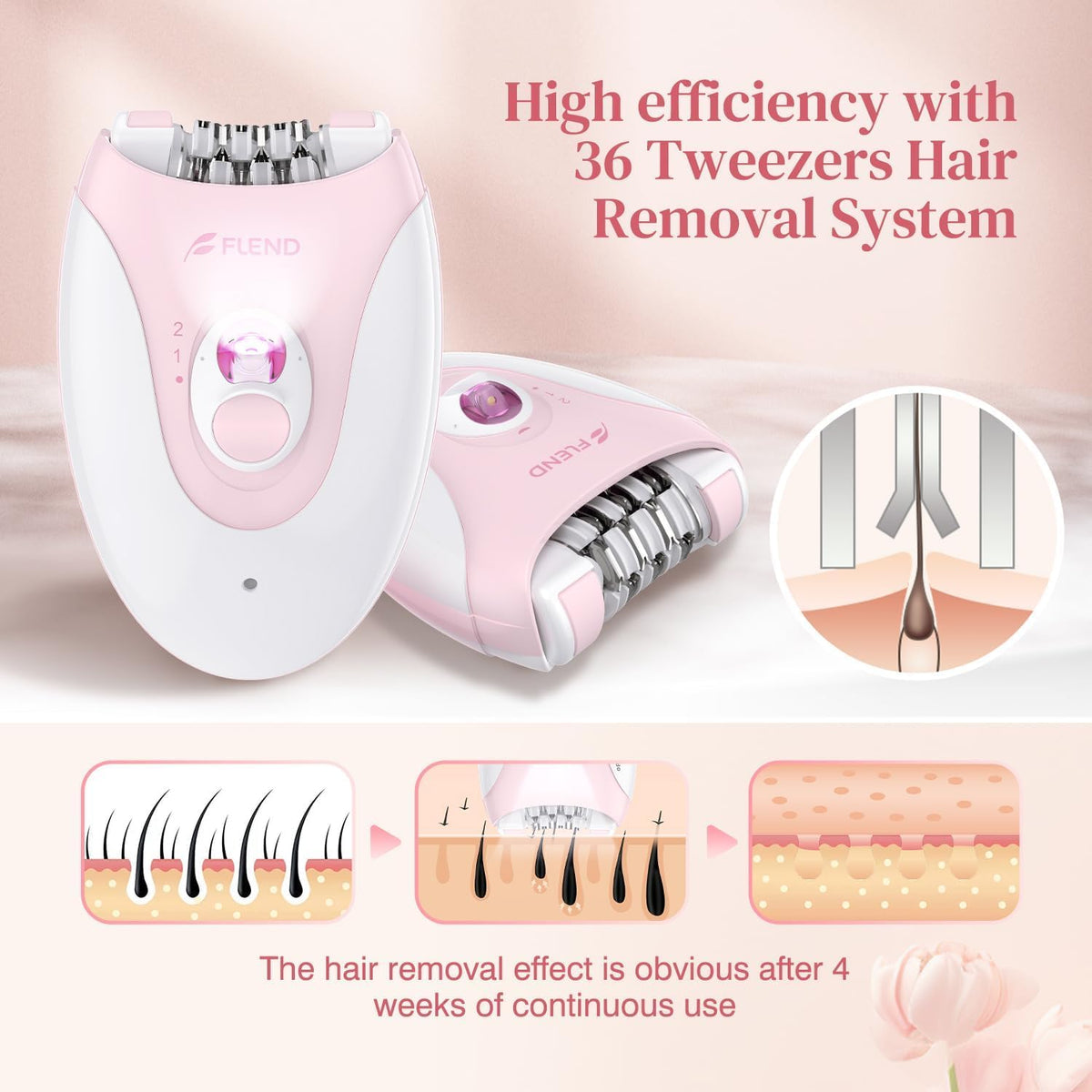 2-Speed Rechargeable Epilator with LED Light D139702