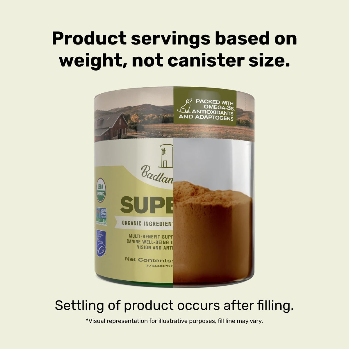 Multi-Benefit Supplement for Dogs P8766