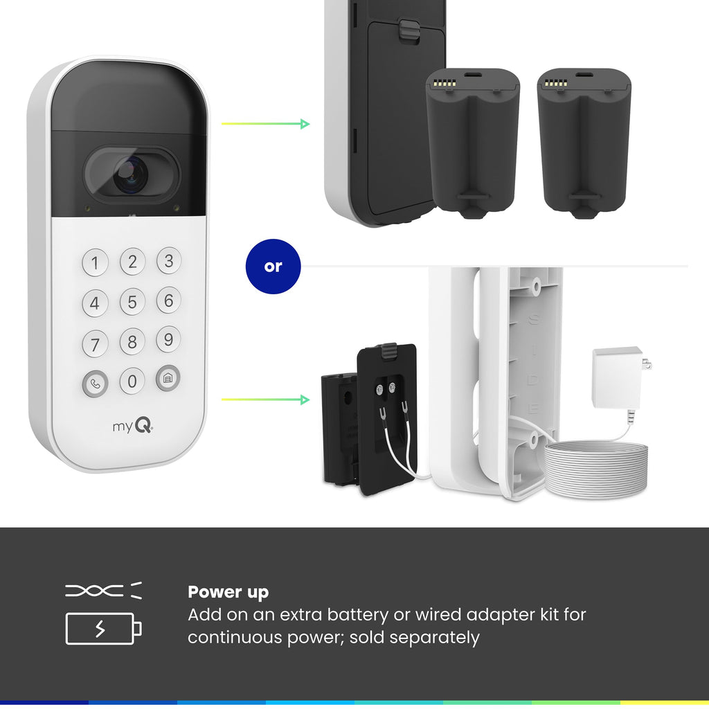 Smart Garage Door Video Keypad with Wide-Angle Camera, White E6859