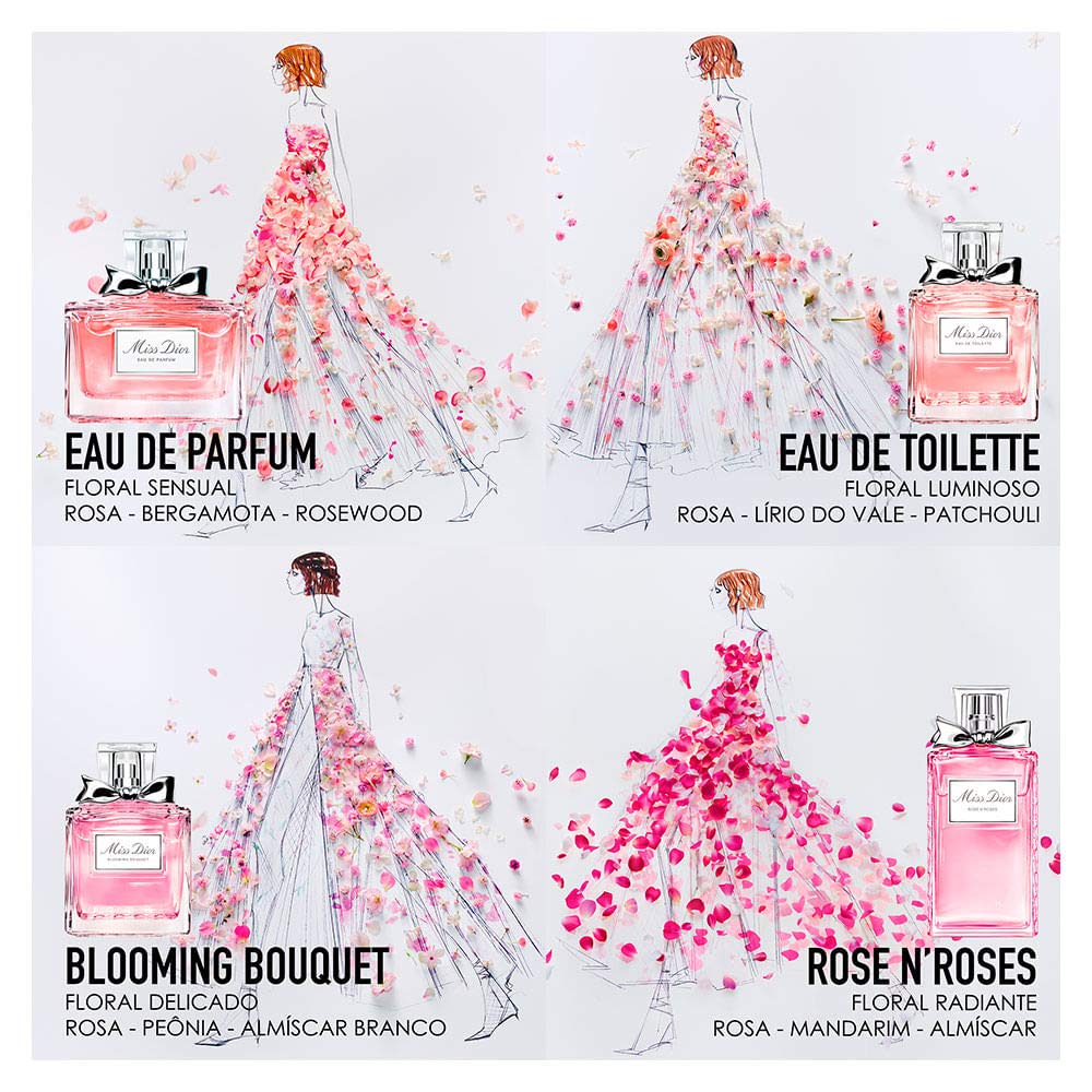 Rose EDT Spray 1.7 oz E229