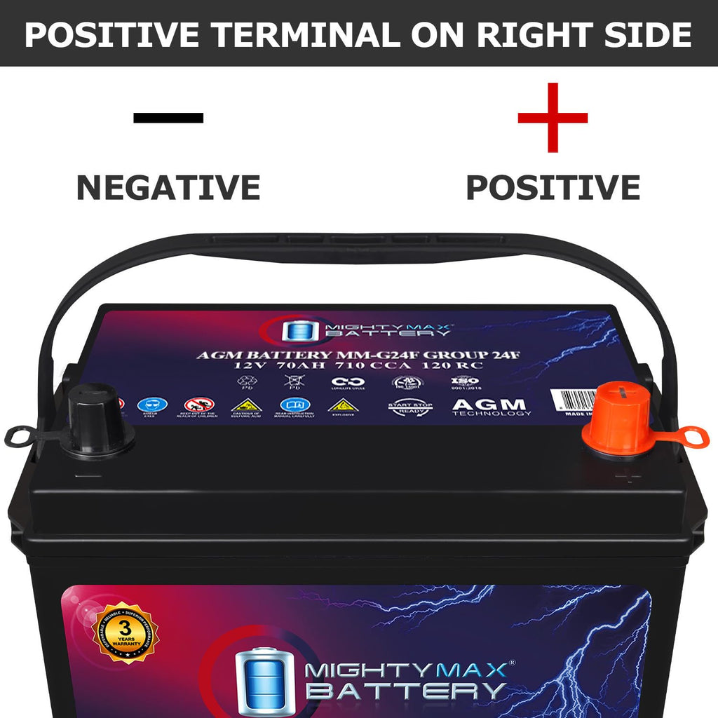 12V 70Ah AGM Replacement Battery K308267