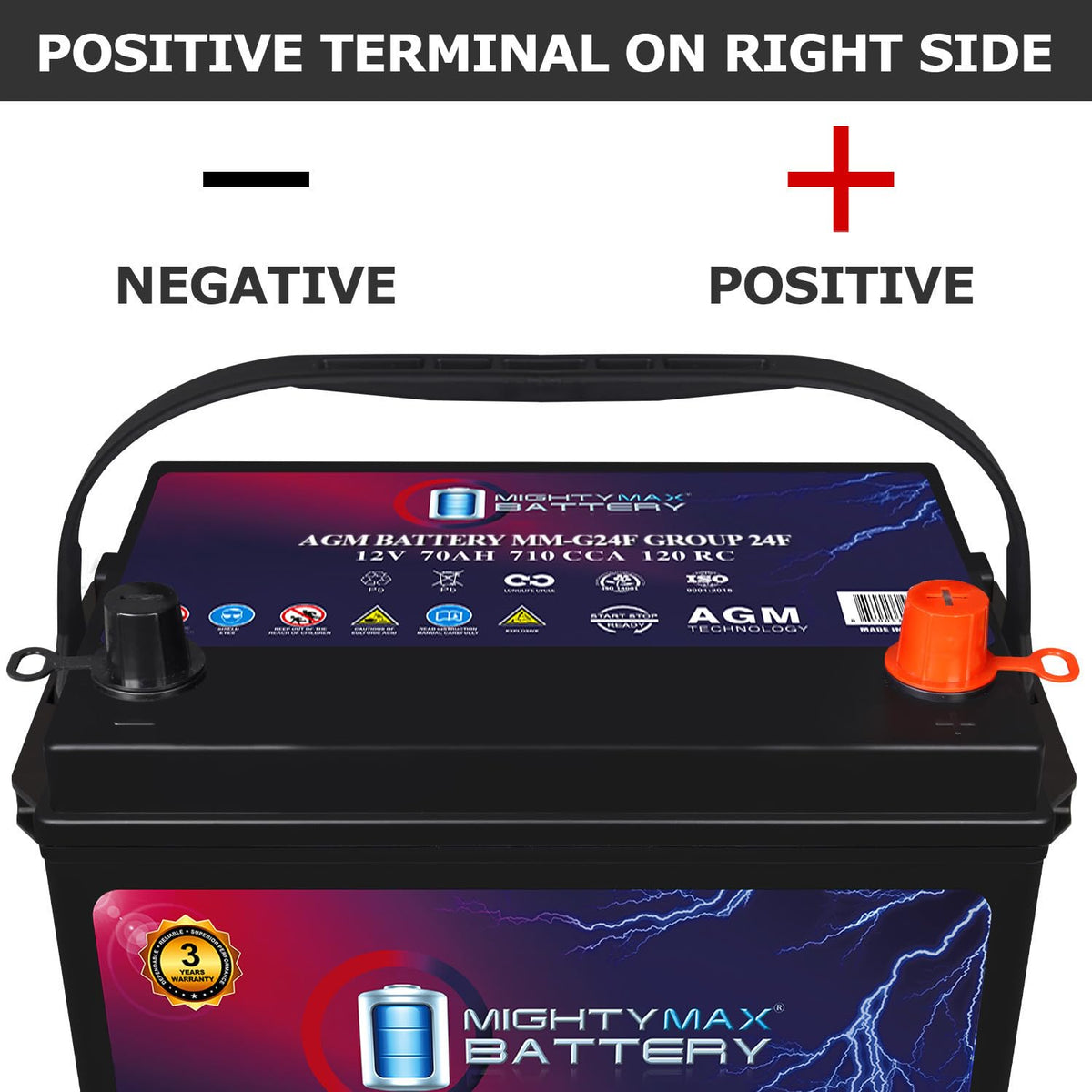 12V 70Ah AGM Replacement Battery K308267