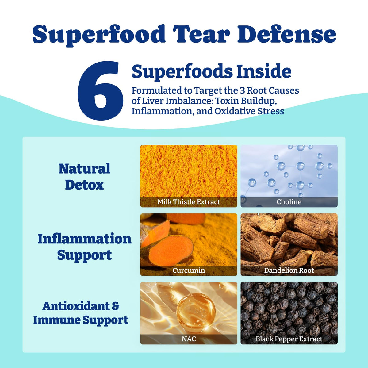 Milk Thistle Liver Support Chews for Dogs T518