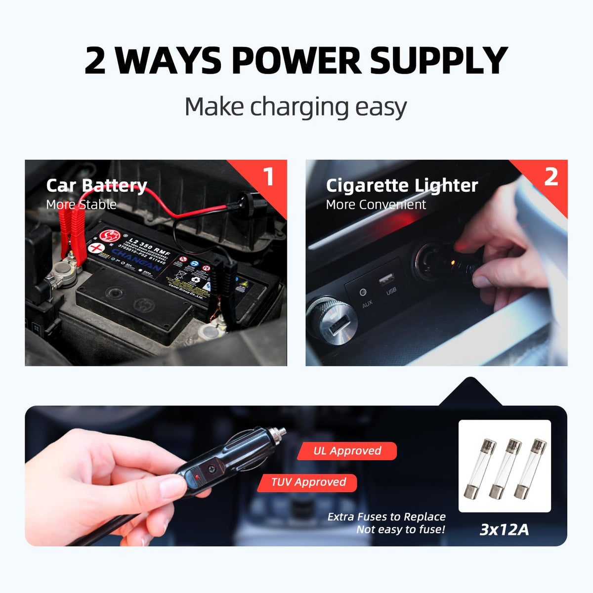 10 in 1 Electric Scissor Jack 3 Ton Car Jack Kit 12V R24249
