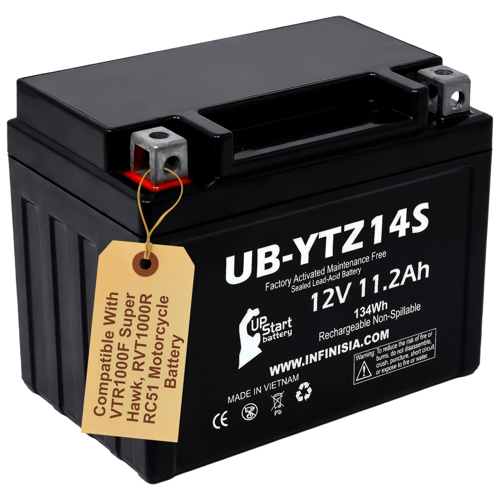 12V 11.2Ah Battery K976