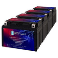 12V 11.2AH Replacement Battery 4 Pack K5219