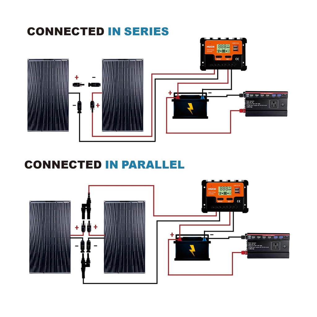 200W Flexible Solar Panel Kit 12V Mono 30A PWM Controller Y5233
