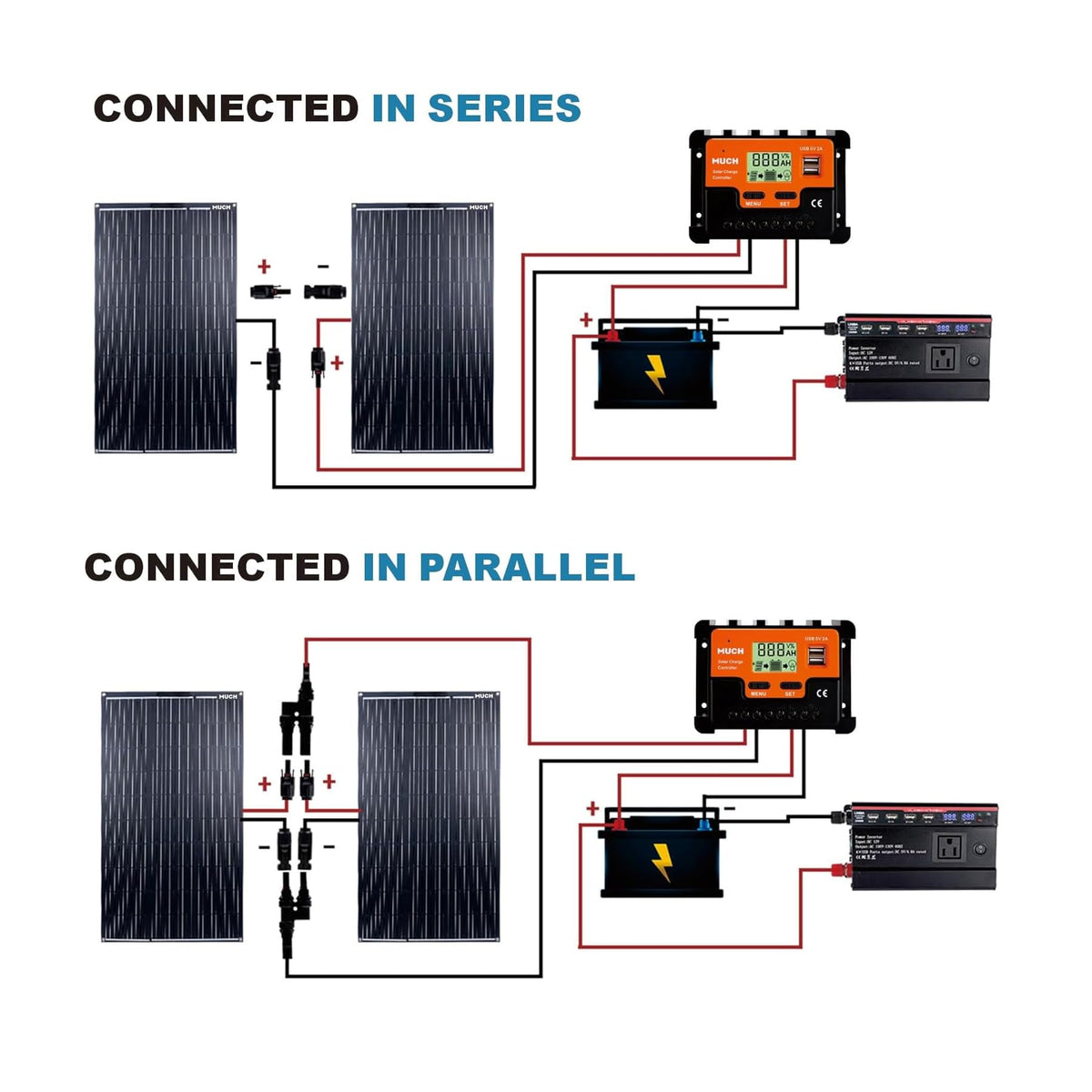 200W Flexible Solar Panel Kit 12V Mono 30A PWM Controller Y5233