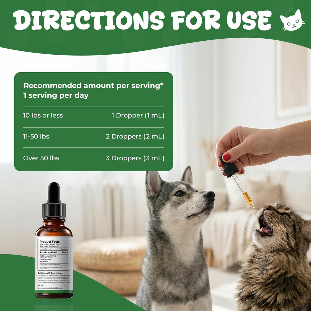 Thyroid Support for Dogs & Cats E454