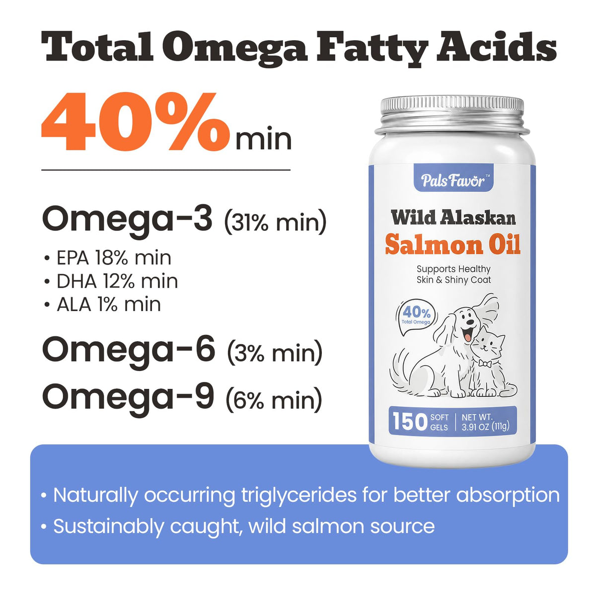 Salmon Oil for Dogs 150ct U599311