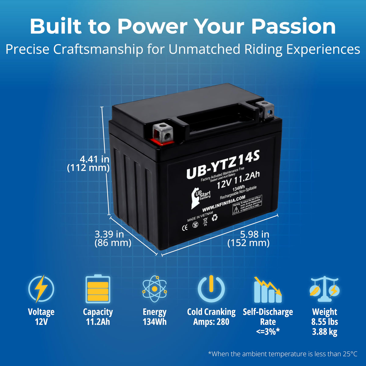 12V 11.2Ah Battery K976