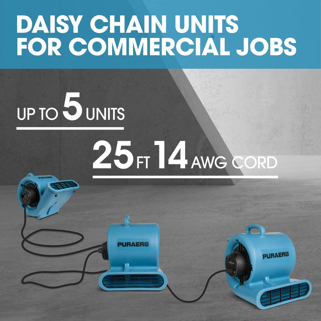 1/3 HP 2,550 CFM Blue Air Mover Carpet Dryer Floor Fan U40157