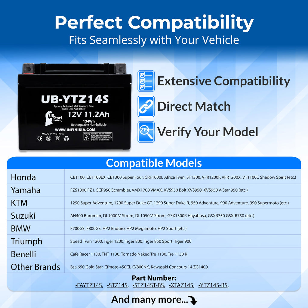 12V 11.2Ah Battery I692886
