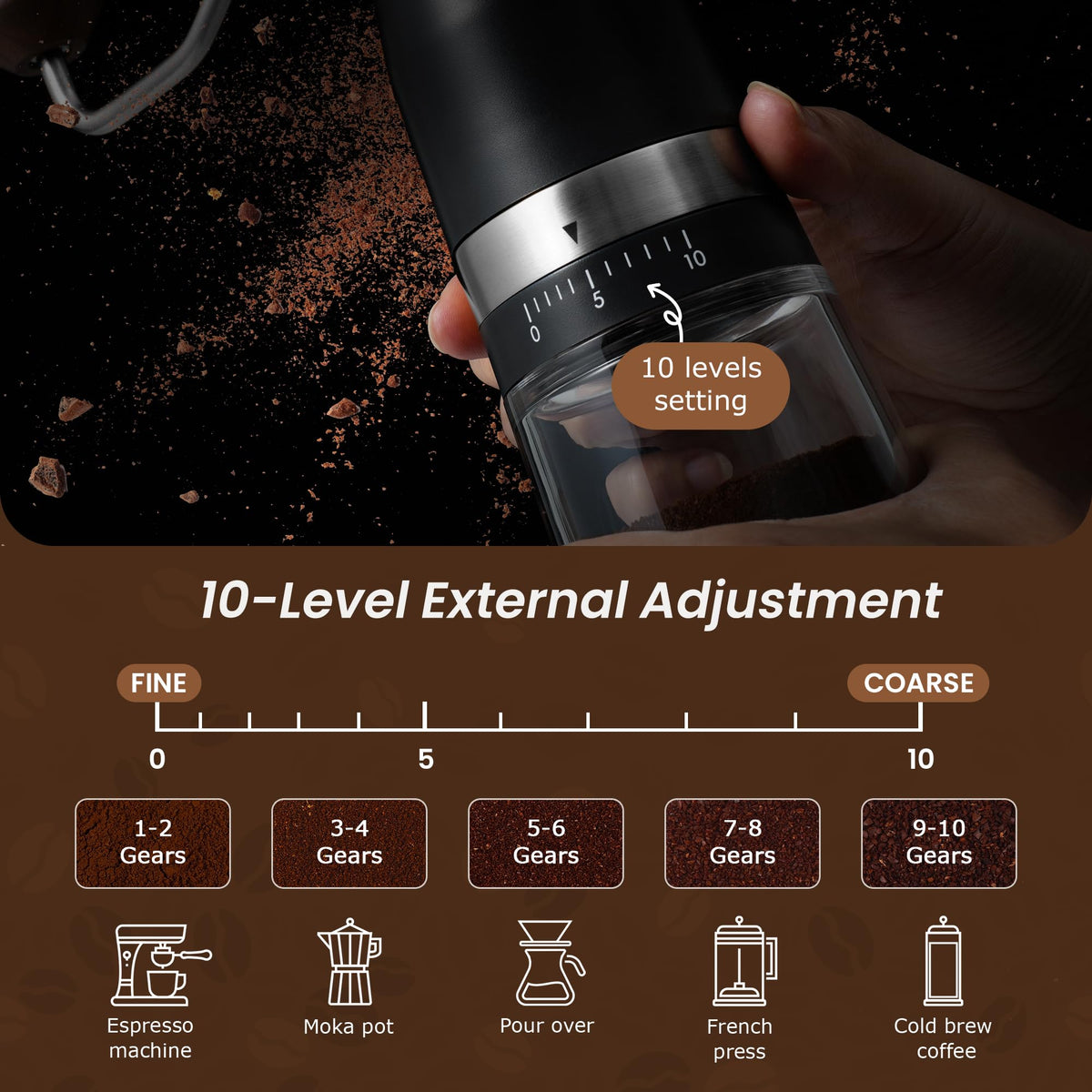 Manual Coffee Grinder Stainless Steel Conical Burr S5421