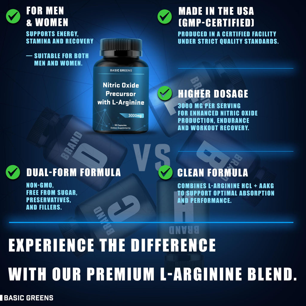 L Arginine 3000mg Vegan Capsules P247