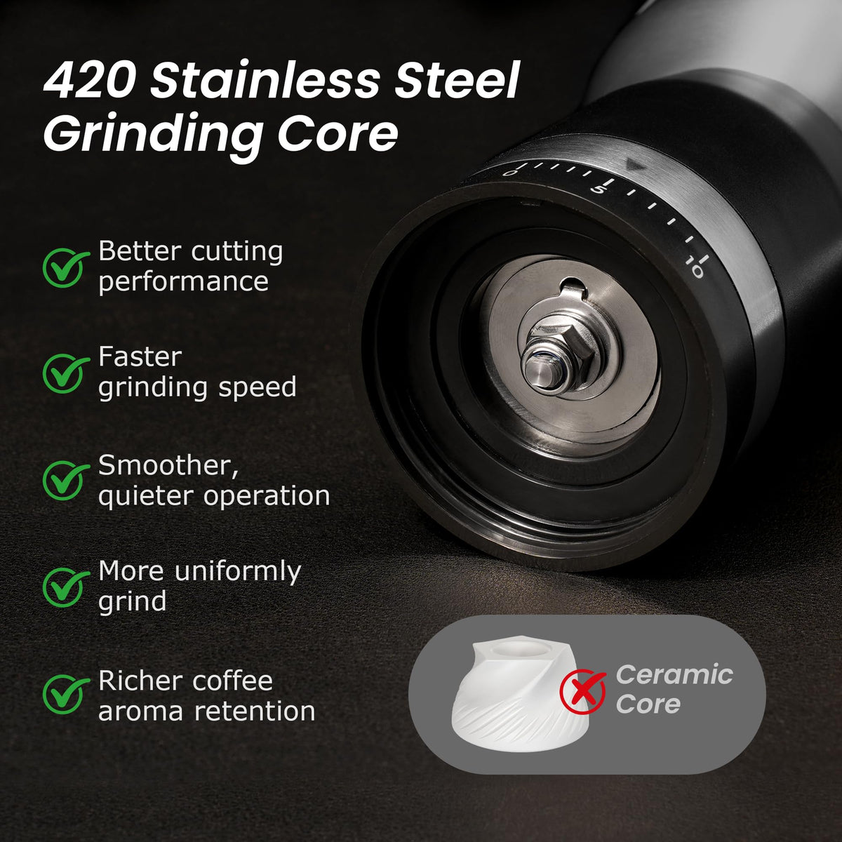 Manual Coffee Grinder Stainless Steel Conical Burr S5421