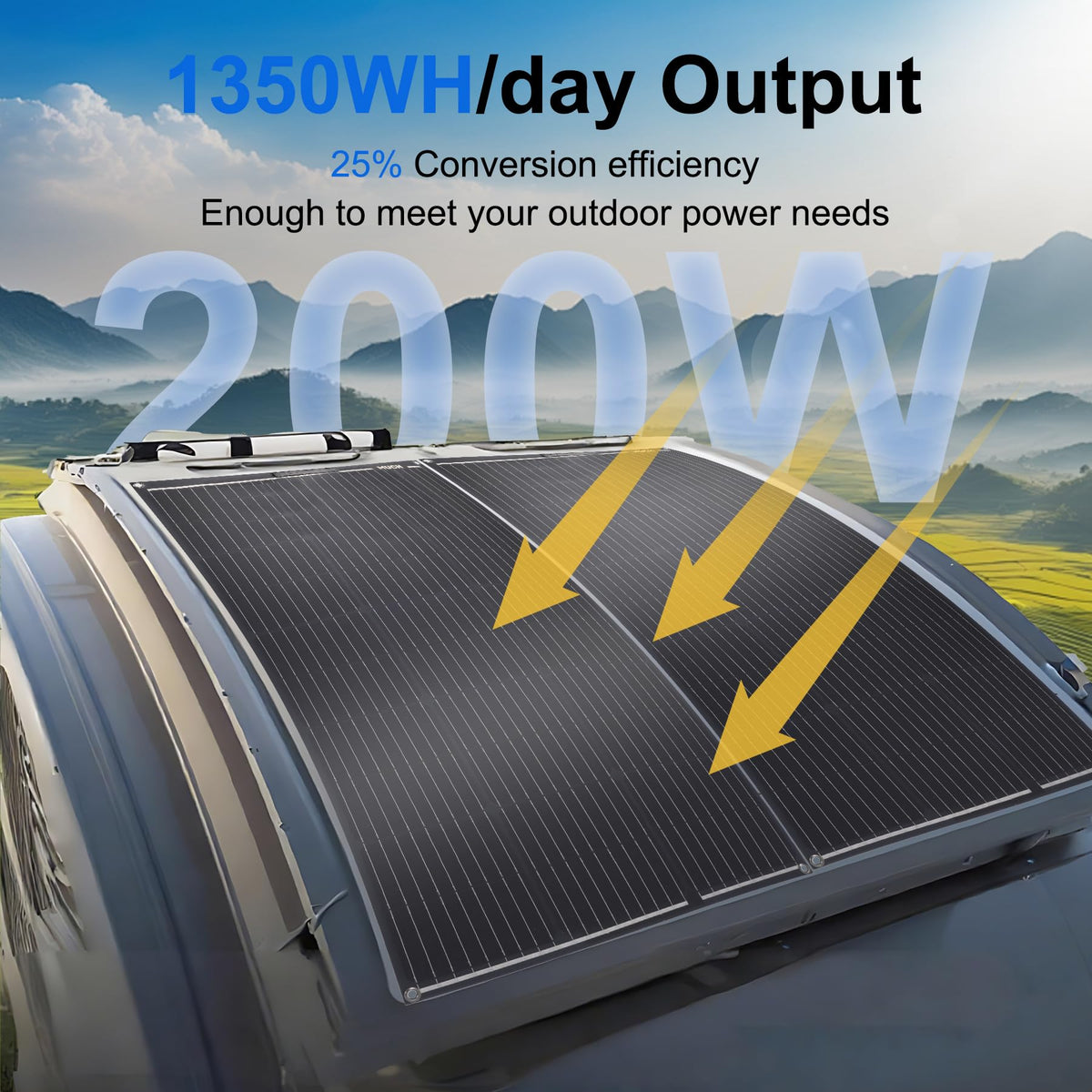 200W Flexible Solar Panel Kit 12V Mono 30A PWM Controller Y5233