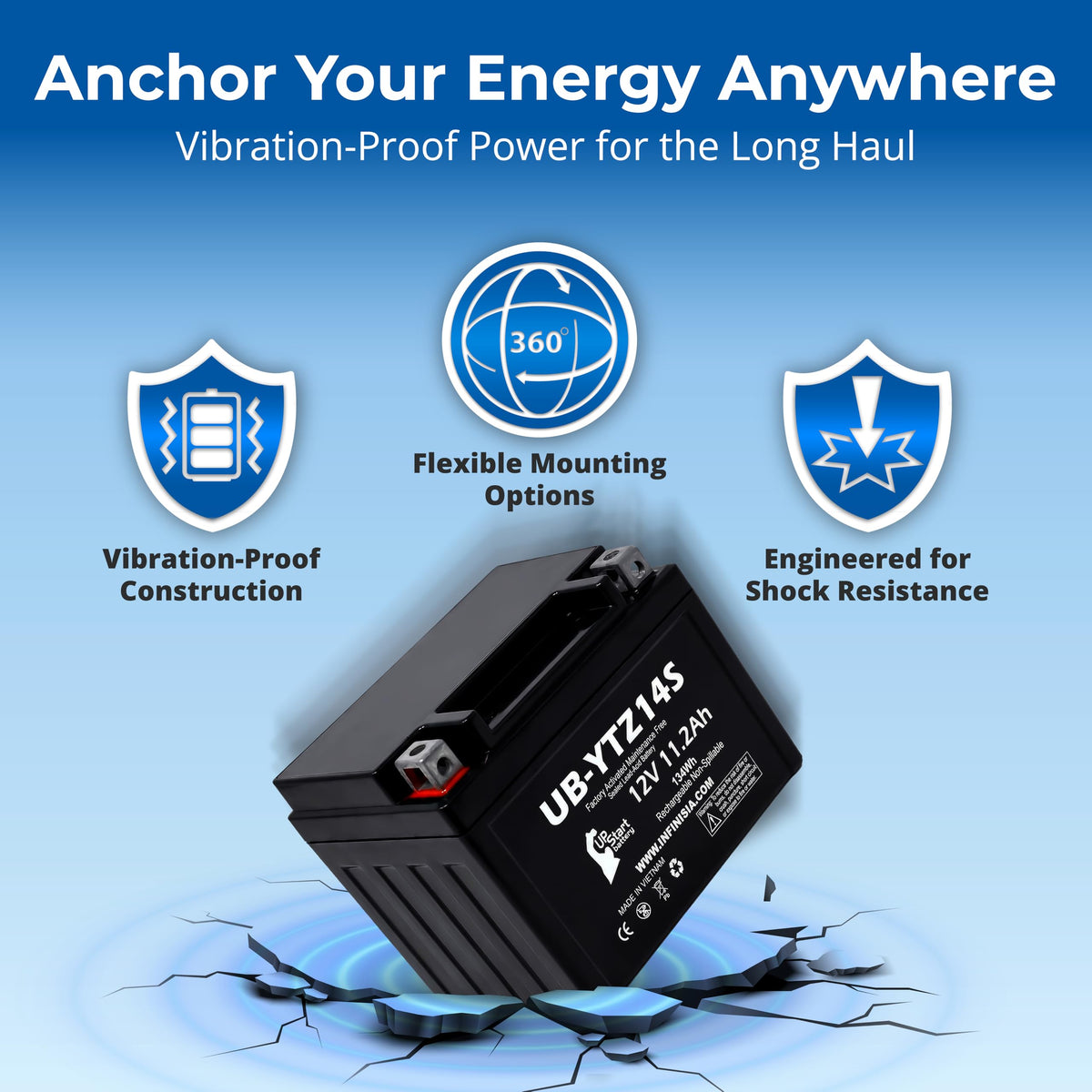 12V 11.2Ah Battery I692886