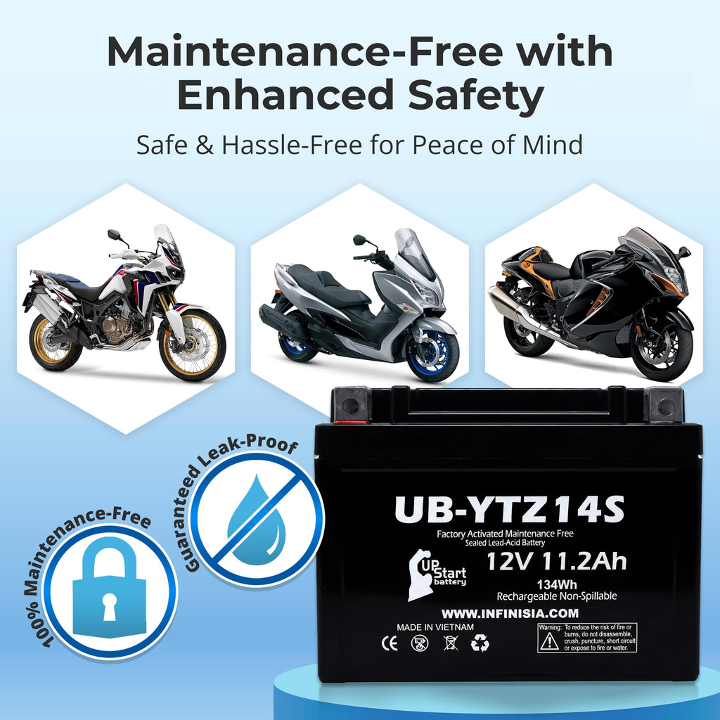 12V 11.2Ah Battery I692886