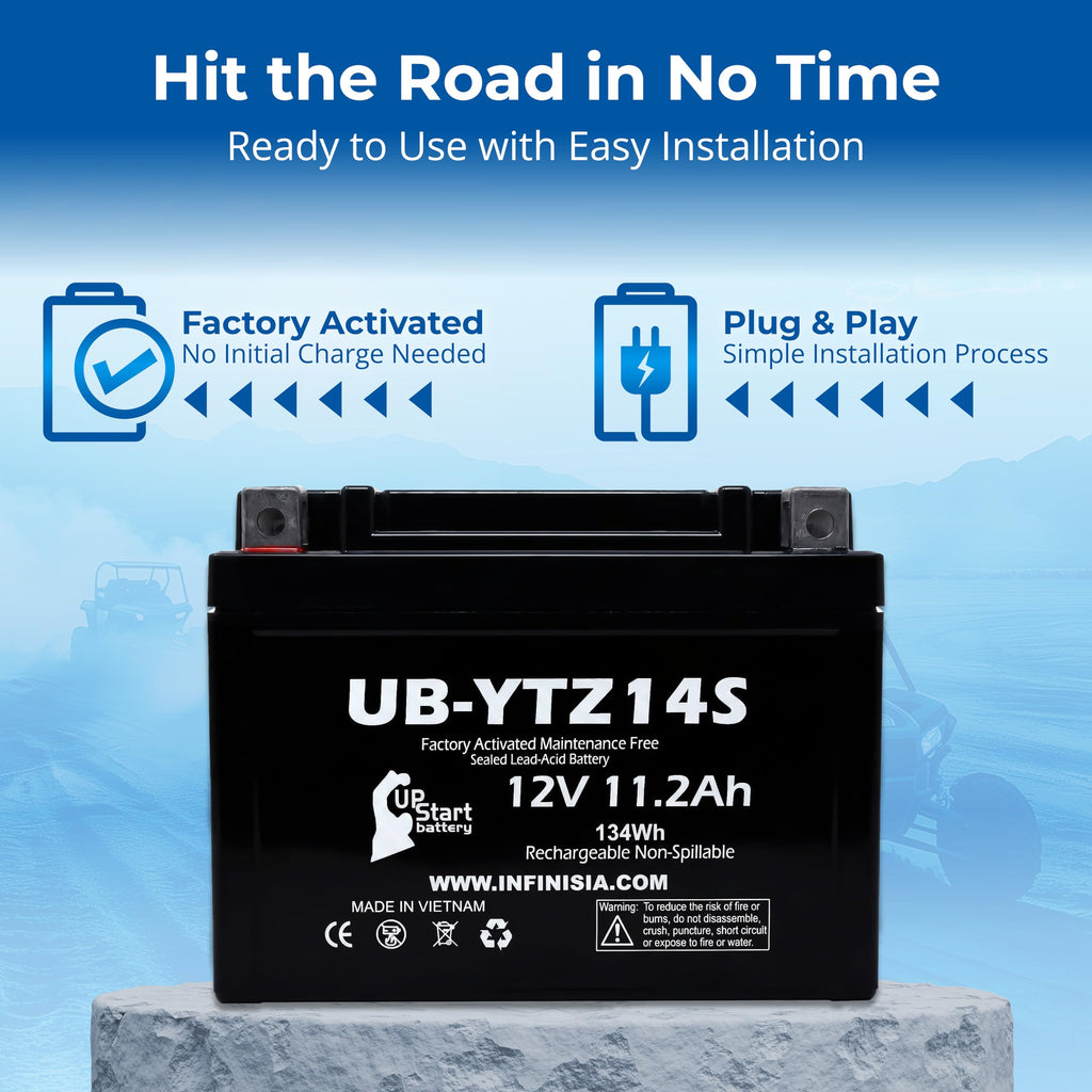 12V 11.2Ah Battery K976