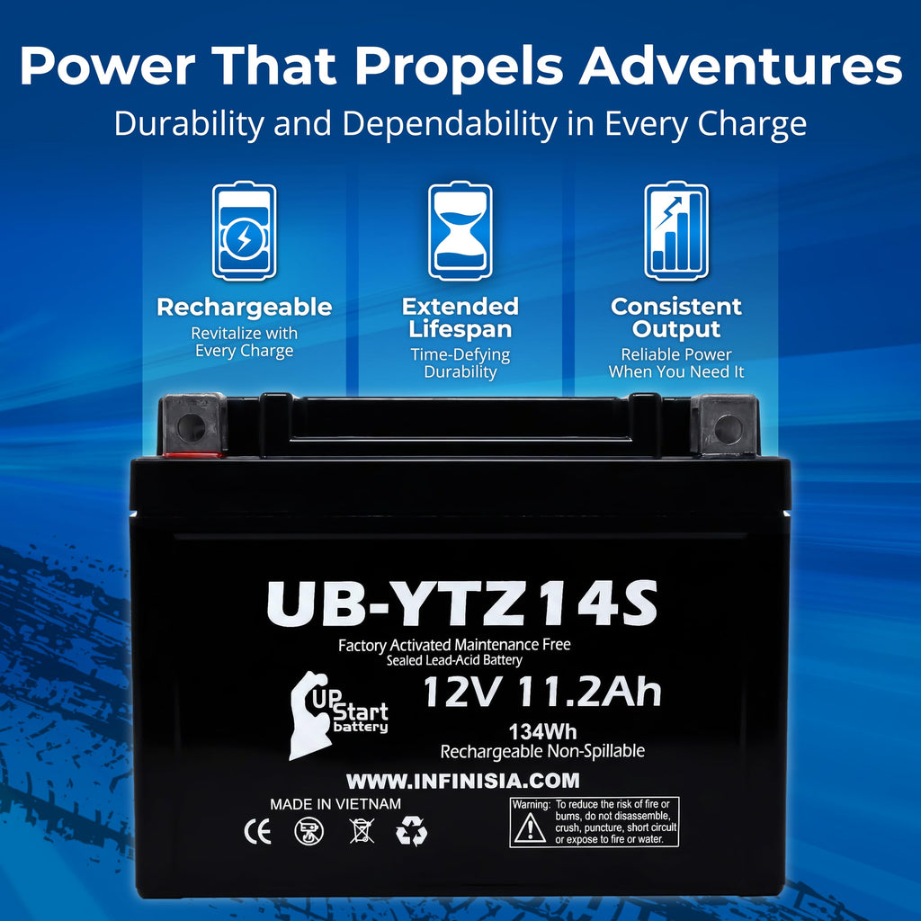 12V 11.2Ah Battery I692886