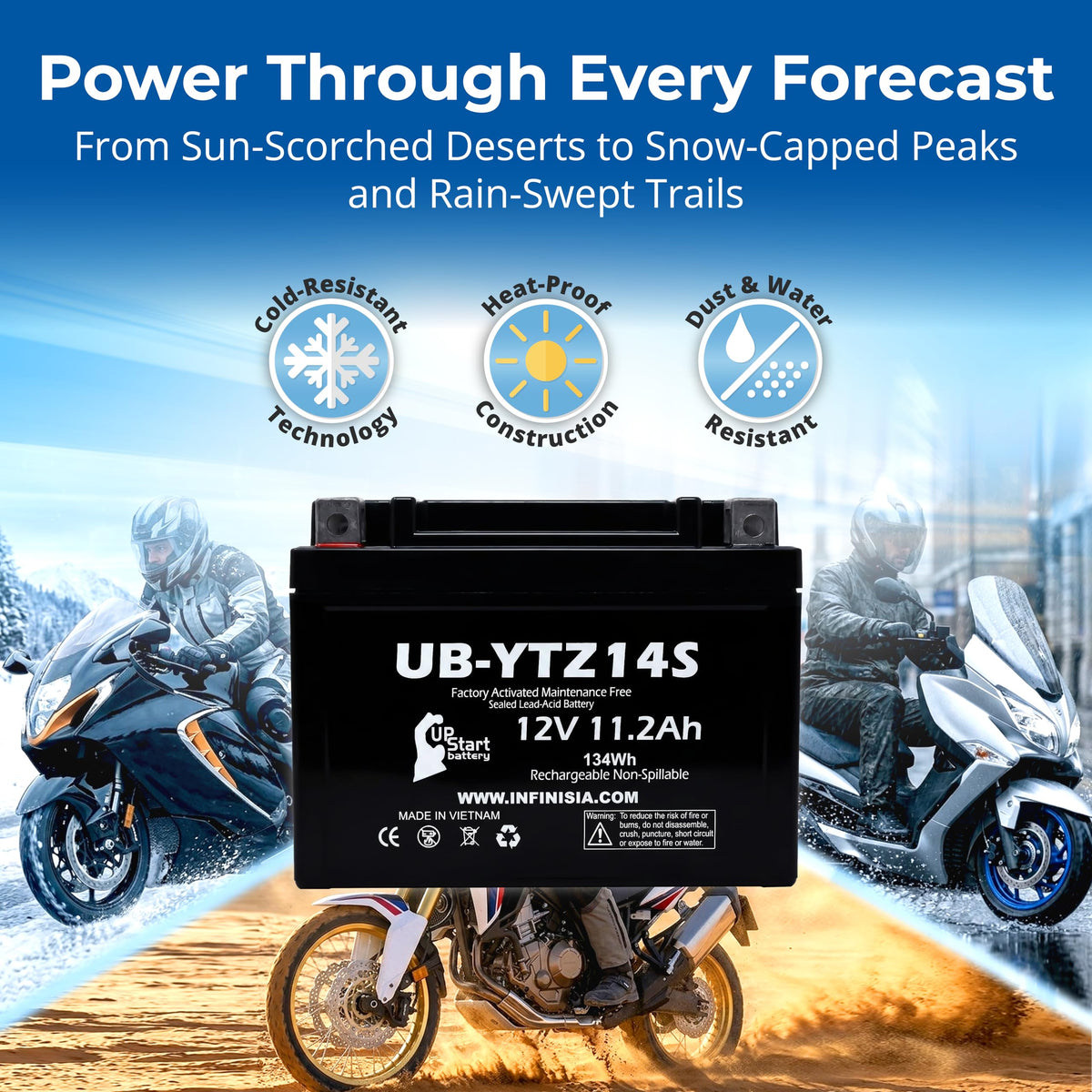 12V 11.2Ah Battery K976